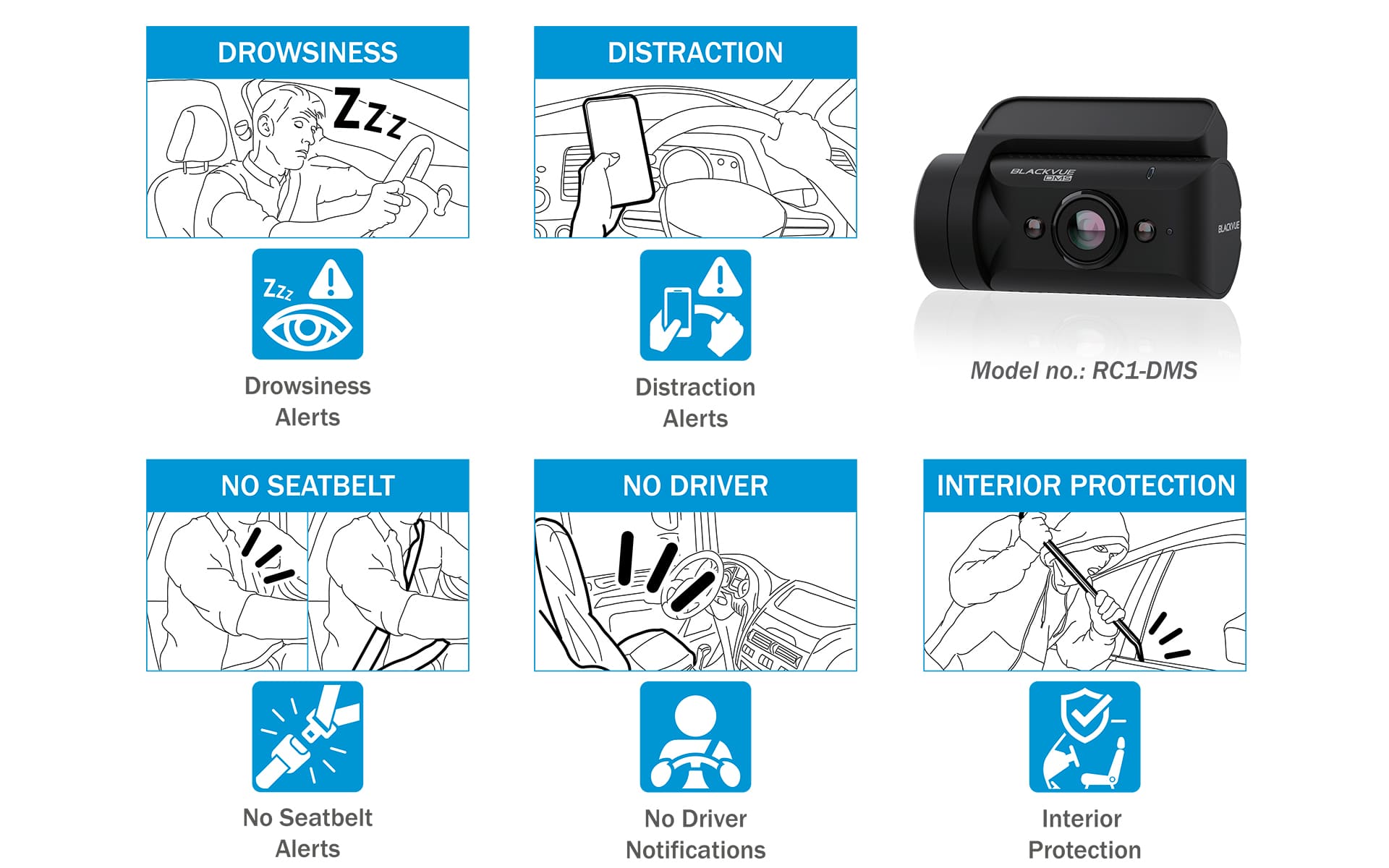 blackvue-dr770x-box-pro-dms-features
